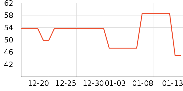 �����鰮�����ʷ�۸�