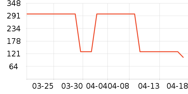 ������װ/�����װ/��̨��װ��ʷ�۸�