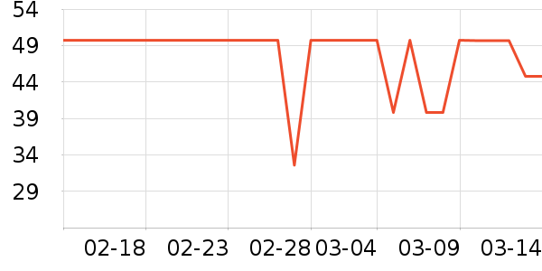 ����һͷţţ��/��Ʒ��ʷ�۸�