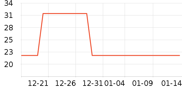 ʥ���ƾ�/��������ʷ�۸�