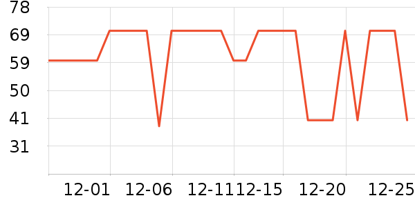 ������������ʷ�۸�