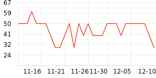 �̼��ǹ���ʳ��ʷ�۸�