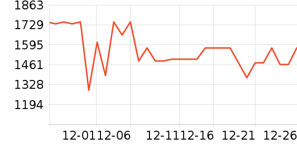 ���������ʷ�۸�