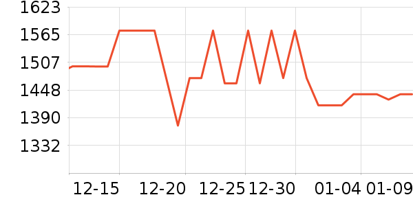 ���������ʷ�۸�