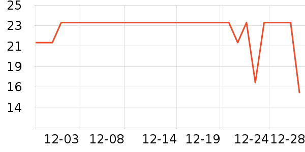 ũ�ķ�����ʳ��ʷ�۸�