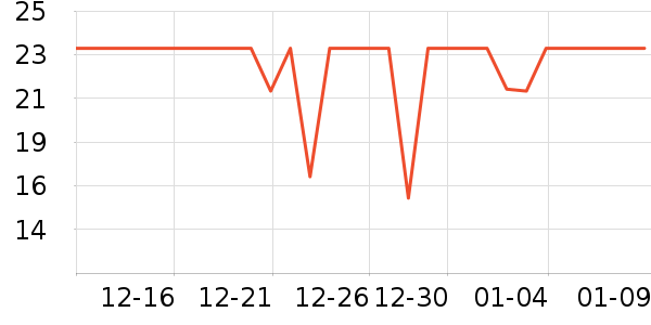 ũ�ķ�����ʳ��ʷ�۸�