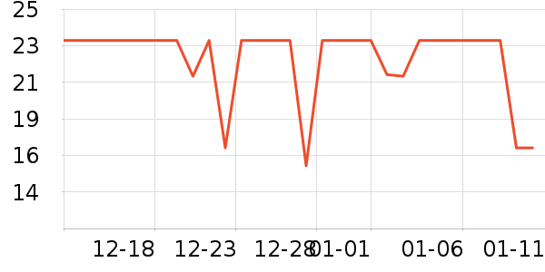 ũ�ķ�����ʳ��ʷ�۸�