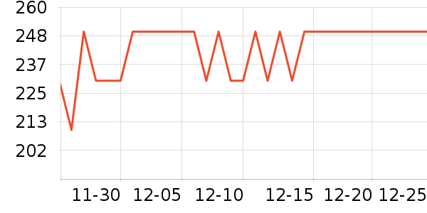 �Ͽ�ٯ�����װ��ʷ�۸�