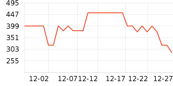 ŷ���Ż�����װ��ʷ�۸�