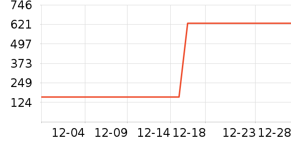 Erwin Rommel������ʷ�۸�