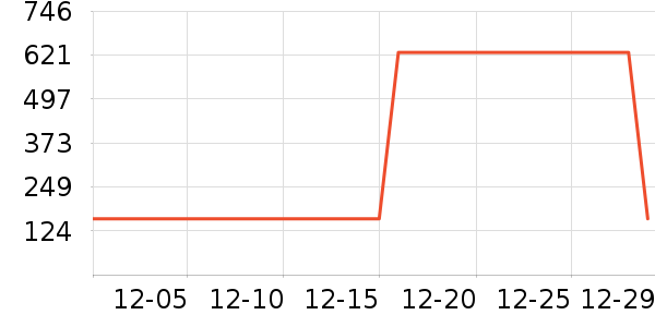 Erwin Rommel������ʷ�۸�