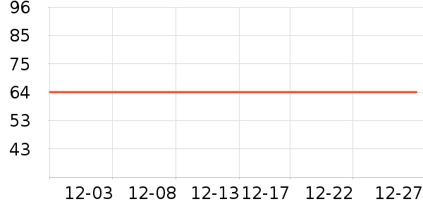 AOTGSSE��������ʷ�۸�