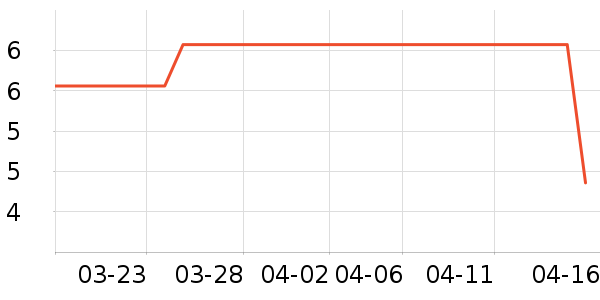 Ȥ������/������ʷ�۸�