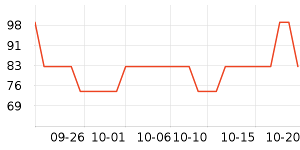 ţ��/��Ʒ��ʷ�۸�