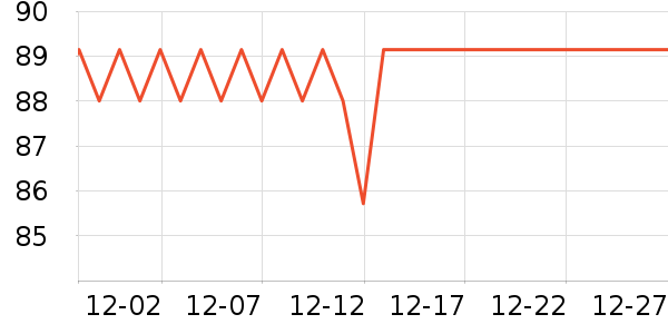 ��ħ����������Ʒ��ʷ�۸�