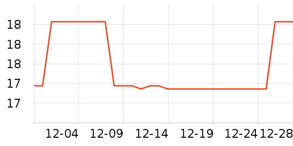 ˪ɽ��������������ʷ�۸�