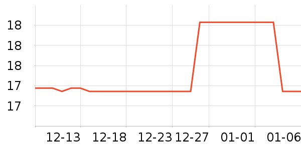 ˪ɽ��������������ʷ�۸�