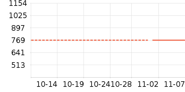 ԡ�ټ���ʷ�۸�