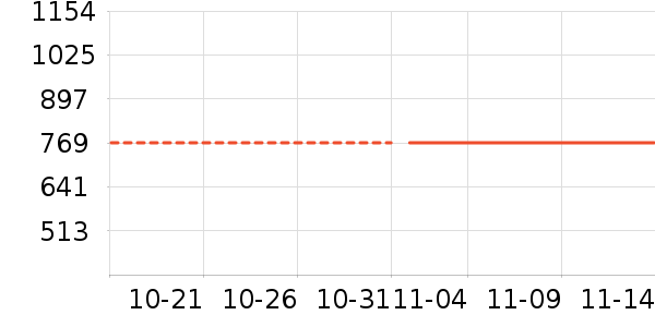 ԡ�ټ���ʷ�۸�