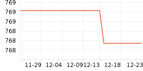 ԡ�ټ�ԡ�ҹ���ʷ�۸�