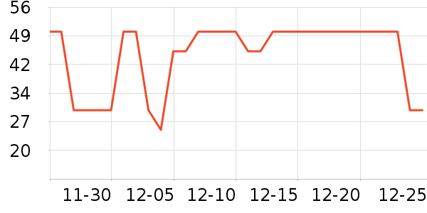 ������������ʷ�۸�