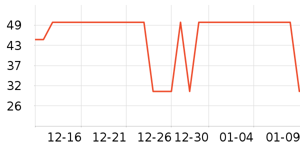 ������������ʷ�۸�