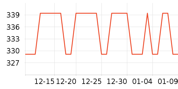 ���ؼѶ�Ӥ���̷���ʷ�۸�