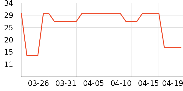 �չ��뺣�󴽸���ʷ�۸�