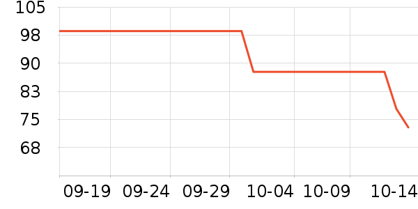 ������ʿ����Ь��ʷ�۸�