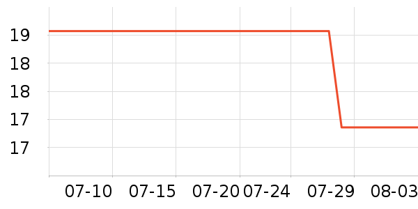 ���ϵϿ�����/���߰���ʷ�۸�