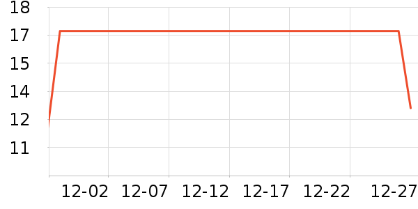 ���ϵϿ�����/���߰���ʷ�۸�