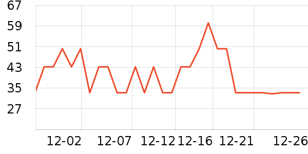 ����ǹ���ʳ��ʷ�۸�