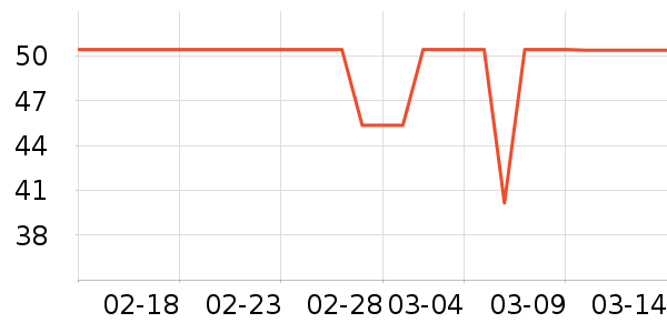 ����һͷţţ��/��Ʒ��ʷ�۸�