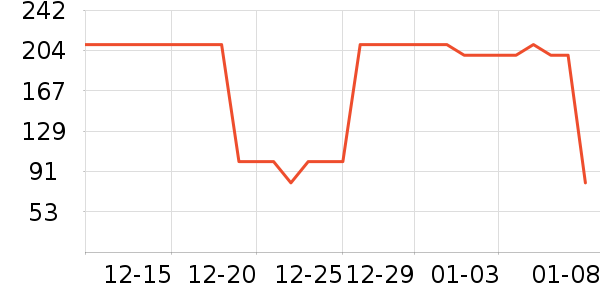 ����������ʷ�۸�