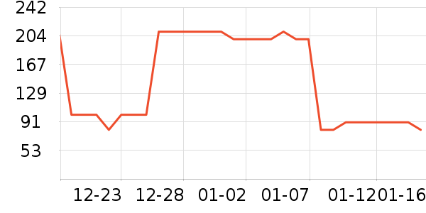 ����������ʷ�۸�