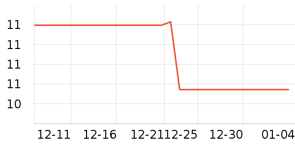 ζ֮��������/��������ʷ�۸�