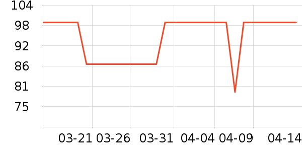 ��ܽ��ŮʽT����ʷ�۸�