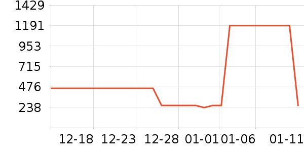 ��³��˹�˶�Ь��ʷ�۸�