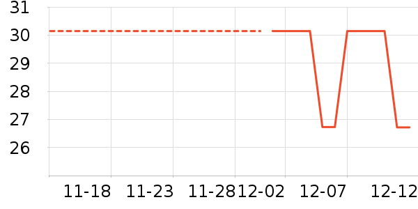 ���ڿ���ʷ�۸�