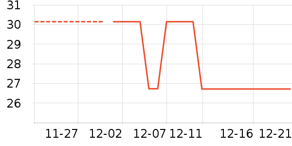 ���ڿ����/������ʷ�۸�