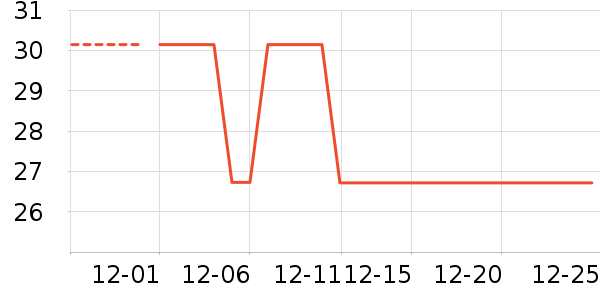 ���ڿ����/������ʷ�۸�