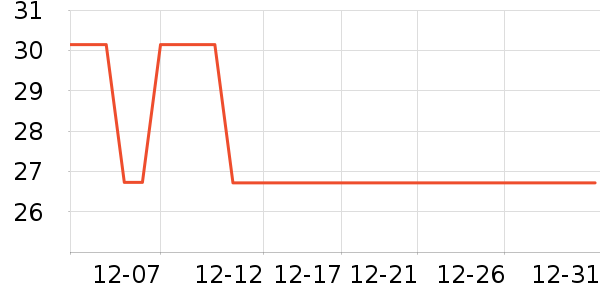 ���ڿ����/������ʷ�۸�