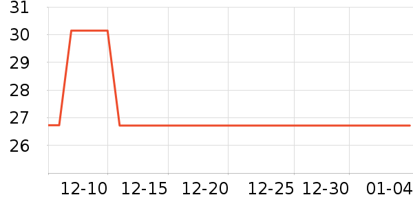 ���ڿ����/������ʷ�۸�