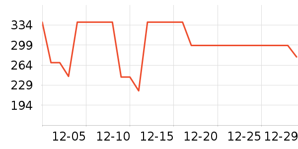 ������Ӿ����ʷ�۸�