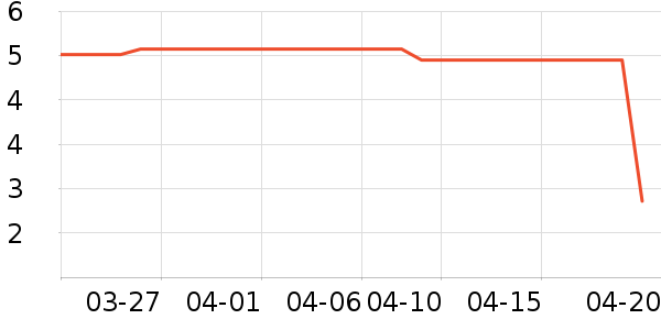 ����ӡ��ֽ��ʷ�۸�