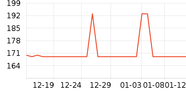 ����������ʷ�۸�