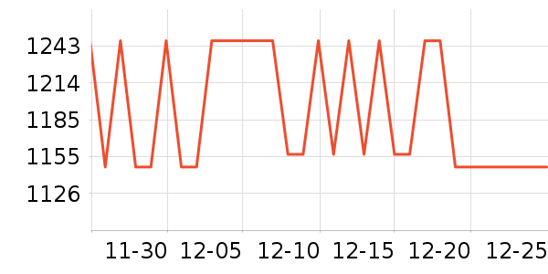 ������������ʷ�۸�