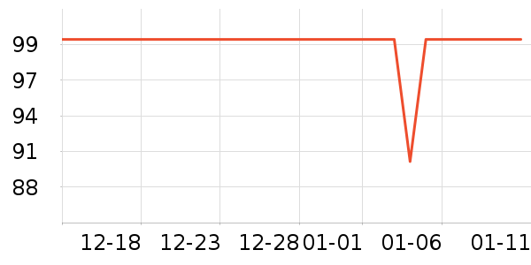 �Ͽ�ٯ�����װ��ʷ�۸�