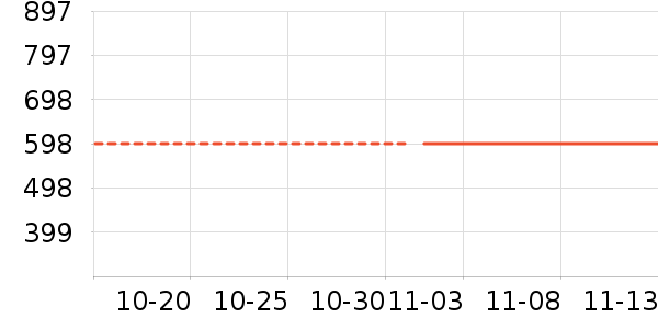 ԡ�ټ���ʷ�۸�