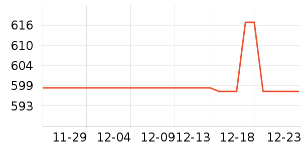 ԡ�ټ�ԡ�ҹ���ʷ�۸�